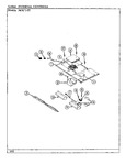 Diagram for 05 - Internal Controls