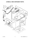 Diagram for 03 - Console And Dispenser Parts