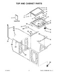 Diagram for 02 - Top And Cabinet Parts