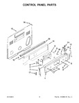 Diagram for 03 - Control Panel Parts