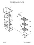 Diagram for 05 - Freezer Liner Parts