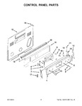 Diagram for 03 - Control Panel Parts