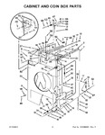 Diagram for 02 - Cabinet And Coin Box Parts