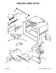 Diagram for 03 - Freezer Liner Parts