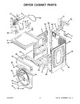 Diagram for 03 - Dryer Cabinet Parts