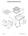 Diagram for 06 - Oven And Broiler Parts