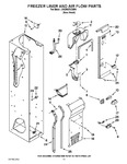 Diagram for 08 - Freezer Liner And Air Flow Parts