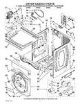 Diagram for 02 - Dryer Cabinet Parts