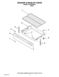 Diagram for 04 - Drawer & Broiler Parts