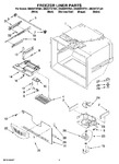 Diagram for 03 - Freezer Liner Parts