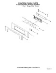 Diagram for 06 - Control Panel Parts