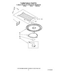 Diagram for 05 - Turntable Parts