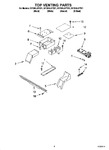 Diagram for 06 - Top Venting Parts, Optional Parts