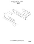 Diagram for 09 - Control Panel Parts