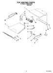 Diagram for 05 - Top Venting Parts, Optional Parts