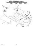 Diagram for 06 - Cooktop Burner Parts