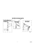 Diagram for 06 - Water System