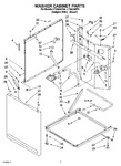 Diagram for 07 - Washer Cabinet Parts