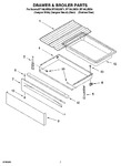 Diagram for 05 - Drawer & Broiler Parts, Optional Parts