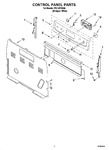 Diagram for 02 - Control Panel Parts