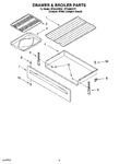 Diagram for 04 - Drawer & Broiler Parts, Miscellaneous Parts