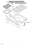 Diagram for 05 - Drawer & Broiler Parts