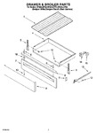 Diagram for 05 - Drawer & Broiler Parts