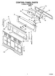 Diagram for 02 - Control Panel Parts