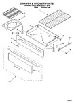 Diagram for 02 - Drawer & Broiler Parts
