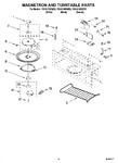 Diagram for 05 - Magnetron And Turntable Parts