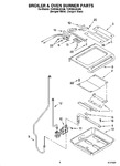 Diagram for 04 - Broiler & Oven Burner Parts