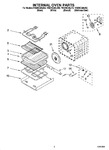 Diagram for 05 - Internal Oven Parts