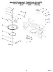 Diagram for 05 - Magnetron And Turntable Parts