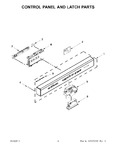Diagram for 03 - Control Panel And Latch Parts