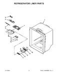 Diagram for 05 - Refrigerator Liner Parts