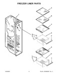 Diagram for 05 - Freezer Liner Parts