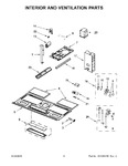 Diagram for 04 - Interior And Ventilation Parts