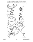 Diagram for 05 - Base And Pedestal Unit Parts