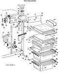 Diagram for 3 - Fresh Food Section