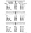 Diagram for 4 - Replacement Parts List